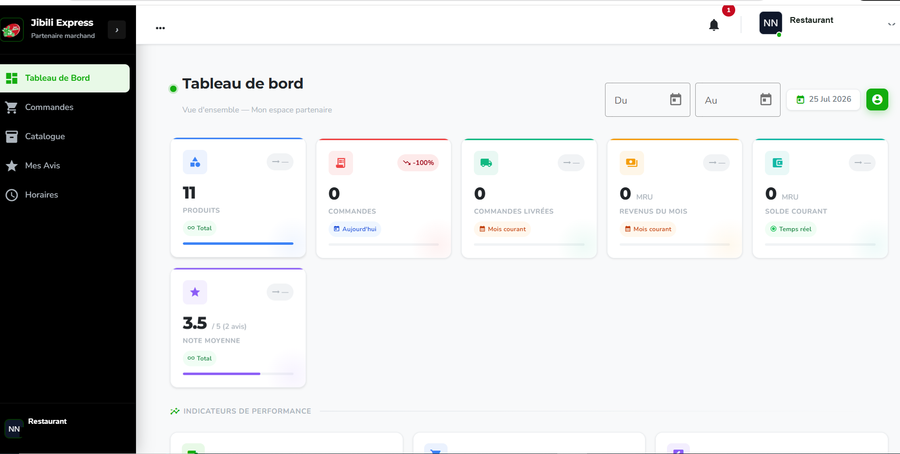 Tableau de performance Jibili Express